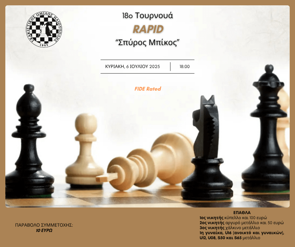 18ο Tουρνουά Rapid »Σπύρος&nbsp;Μπίκος»