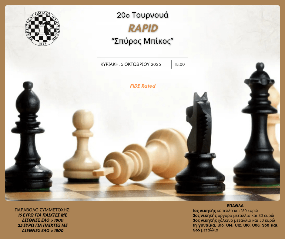 20ο Tουρνουά Rapid »Σπύρος&nbsp;Μπίκος»